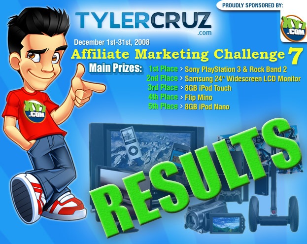 Affiliate Marketing Challenge 7 Results