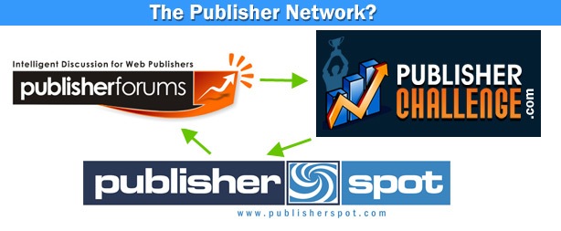 The Publisher Network